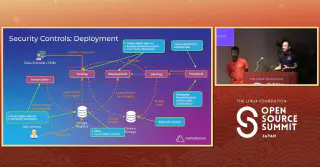 Screenshot of the recording: Large slide view of a diagram overlain with security controls, on the right a small view of Andy and Jack on the podium